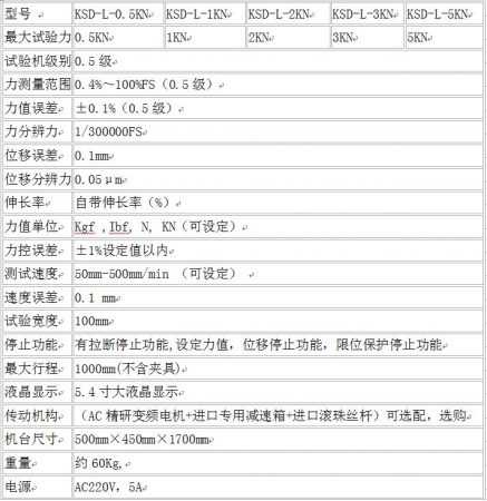 胶带剥离强度试验机参数