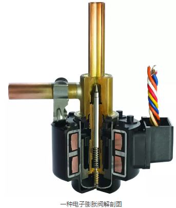 电子膨胀阀
