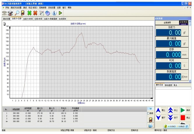 电脑胶带剥离强度试验机曲线显示