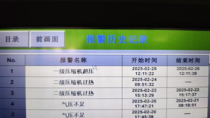 恒温恒湿试验箱超压报警